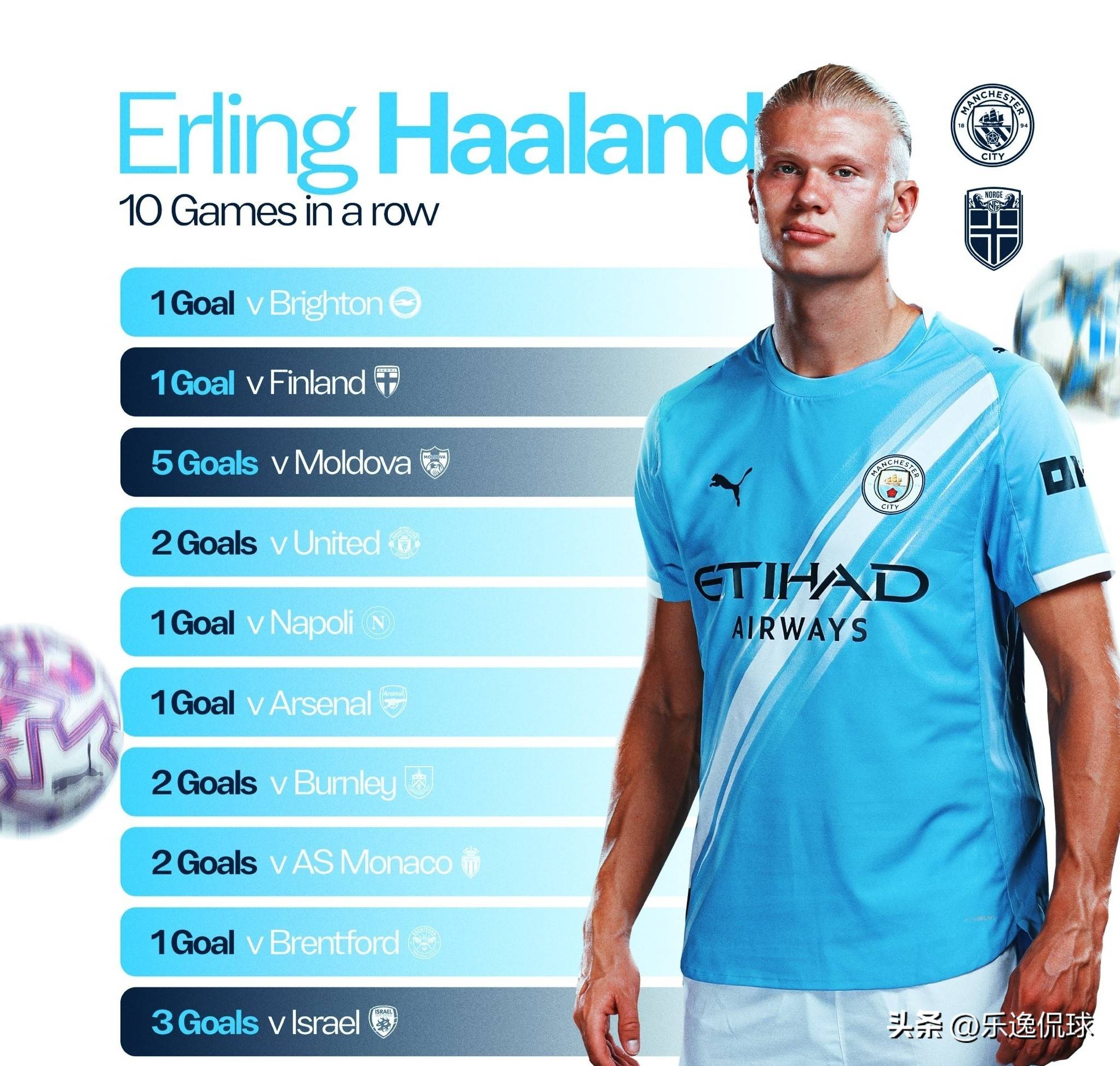 球员：你敢信？我都没看球门（球员直言：你敢信？我根本没看球门）