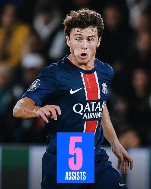 昔日弟子梅西、布斯克茨、阿尔巴美职联夺冠，恩里克表示祝贺