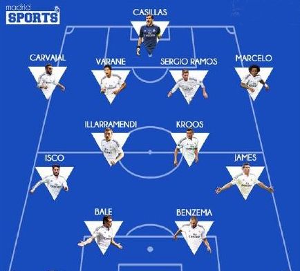 德甲战报：霍诺拉特体毛越位进球被吹，门兴0-0闷平RB莱比锡