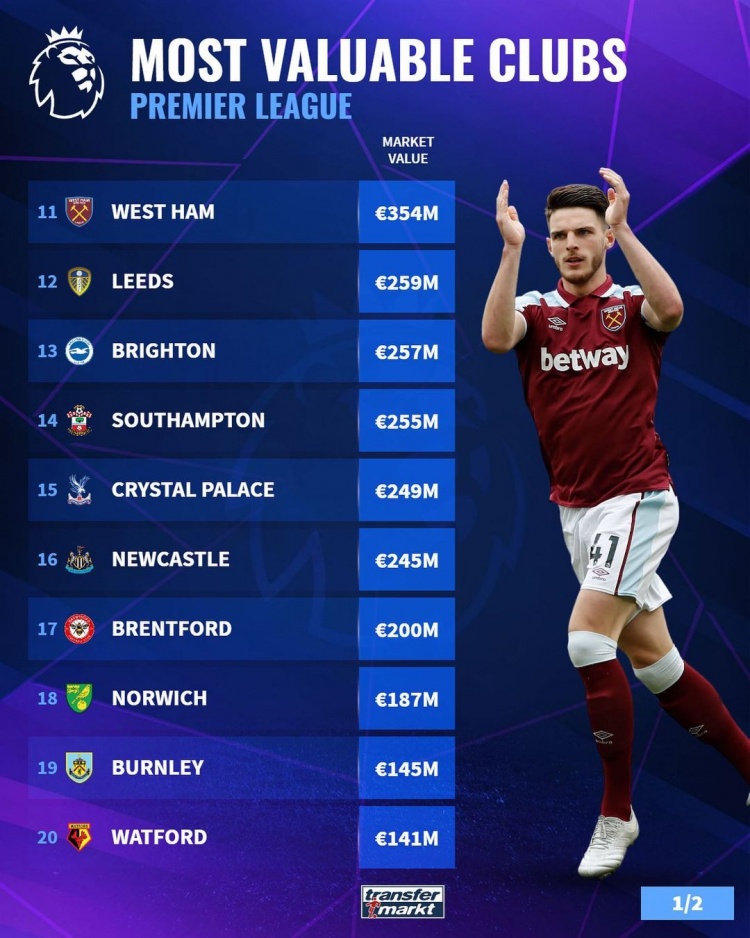 川超分区赛现场观赛人数超87万，实现经济效益超56亿元（川超分区赛吸引超87万现场观众，带动经济效益逾56亿元）